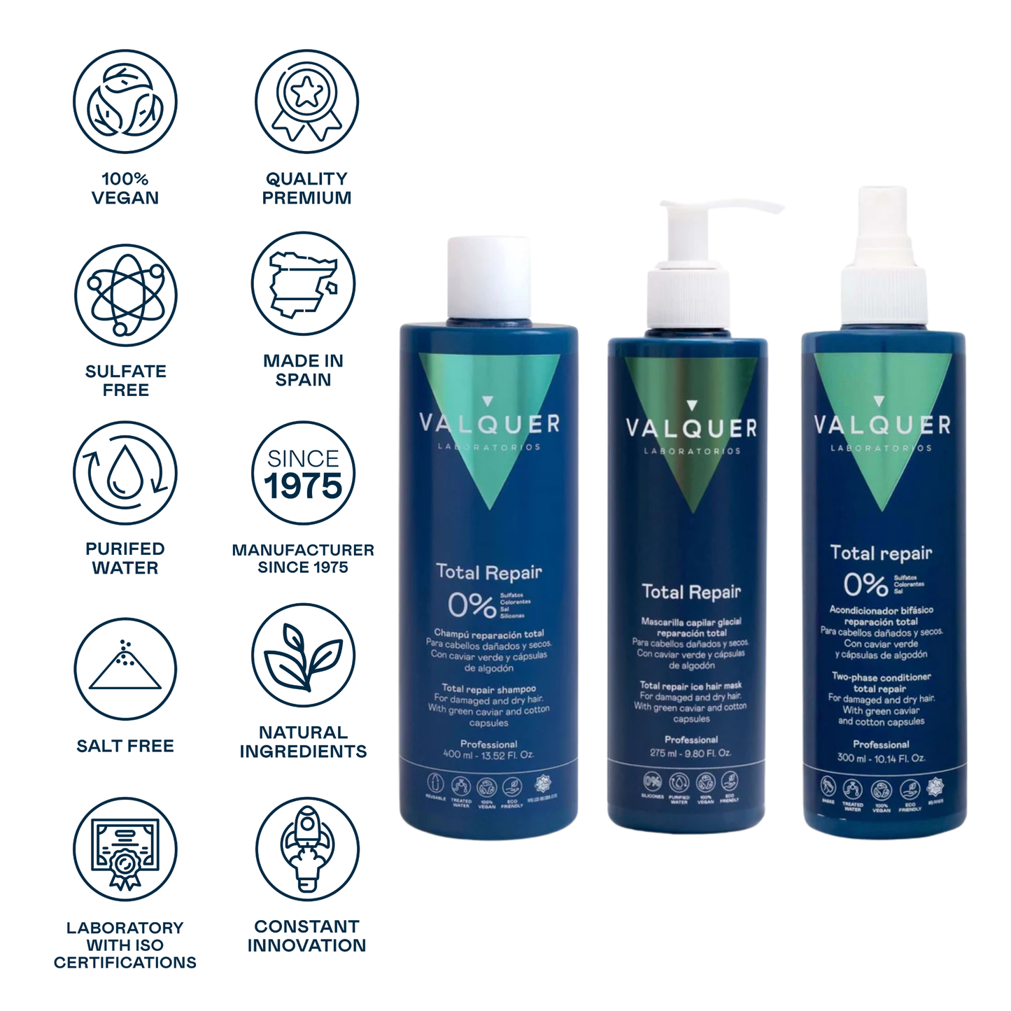 Pack Total Repair para Cabellos Dañados - Champú, Mascarilla y Acondicionador Bifásico - 975 ml