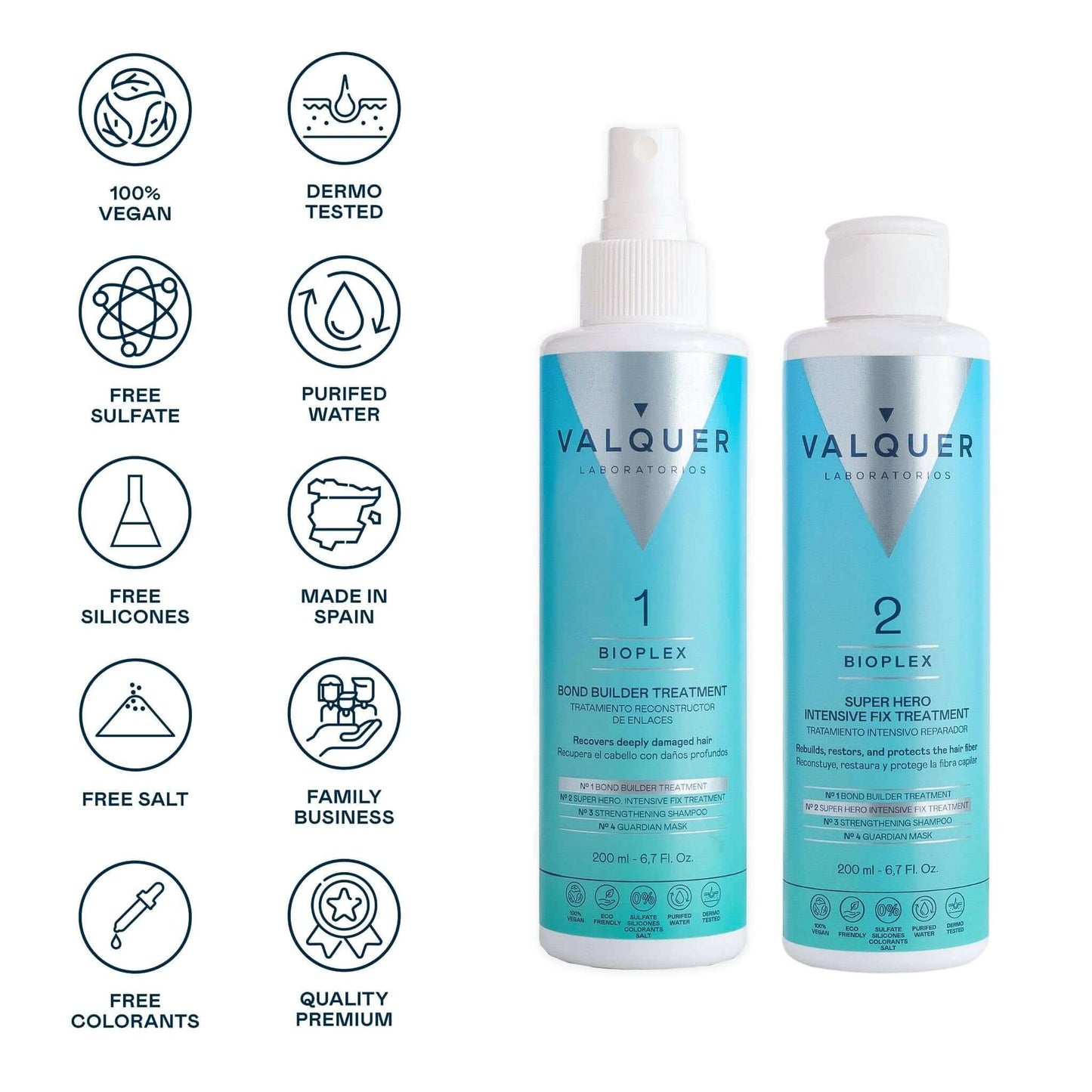 Pack Bioplex Valquer Nº1 y Nº2 - Tratamiento Reconstructor Capilar Profesional 400ml - Repara Cabello Dañado