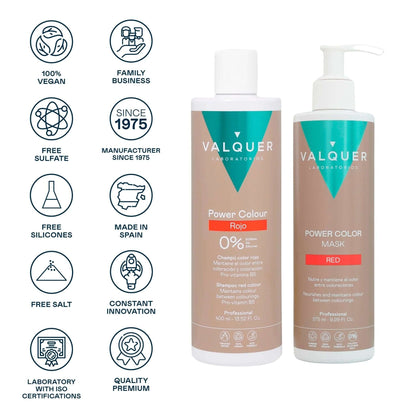 Pack Power Color Rojo Champú y Mascarilla 675ml