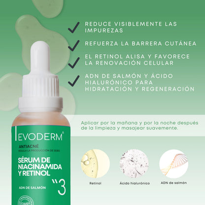 EVODERM Set Facial 3-en-1 – Gel limpiador + Tónico + Sérum Niacinamida/Retinol