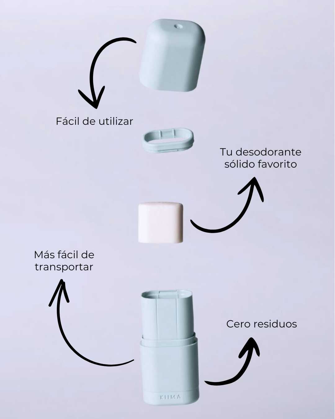 Aplicador + 3 Desodorantes Sólidos ECO Piel Sensible