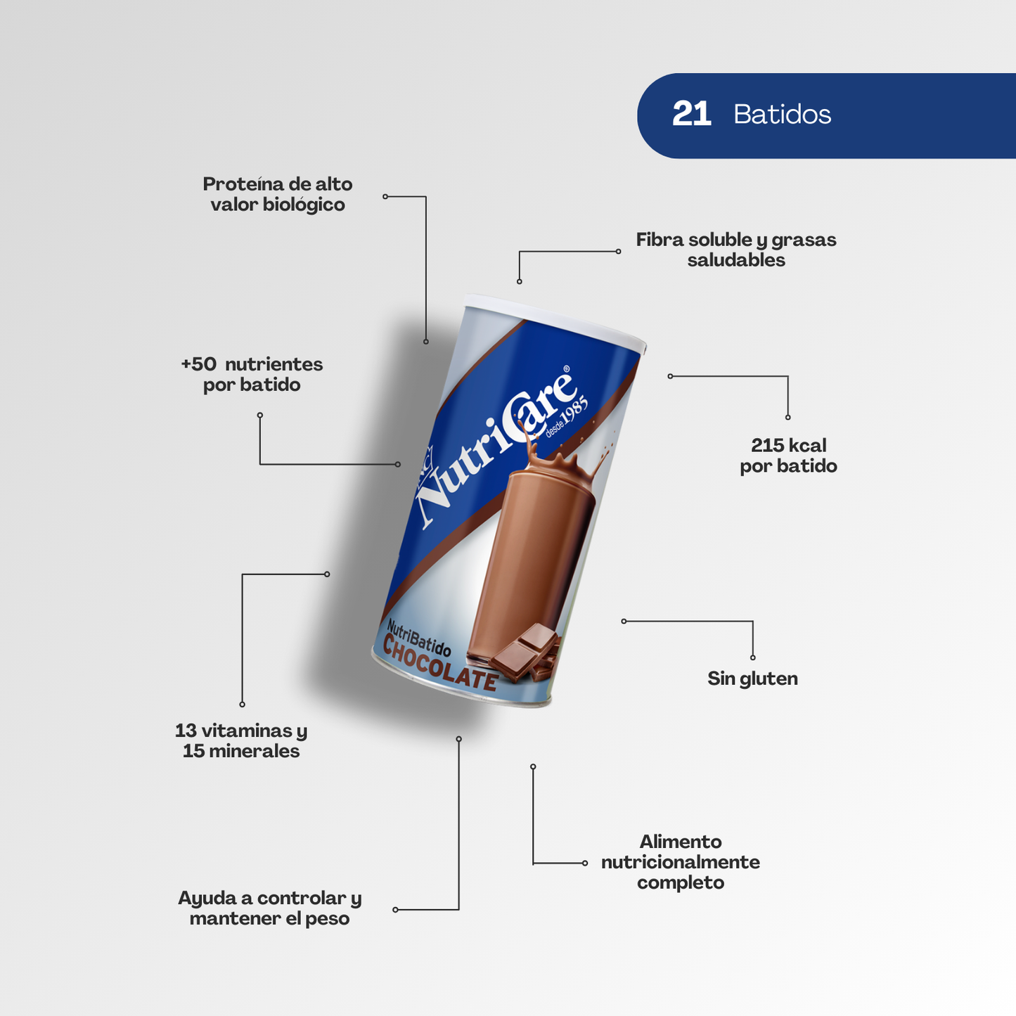 Batido de Chocolate