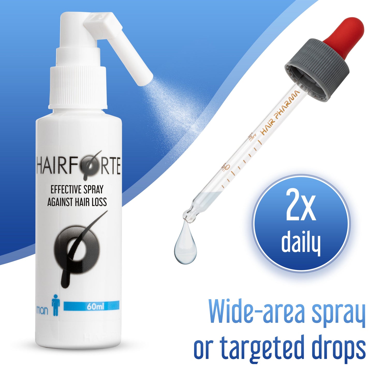 Hairforte Spray Capilar para Hombre y mujer (60 ml) - Densidad y Fuerza