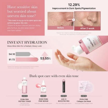Medicube – Pore Pink Cica Kit | Poros + Calmante + Hidratación