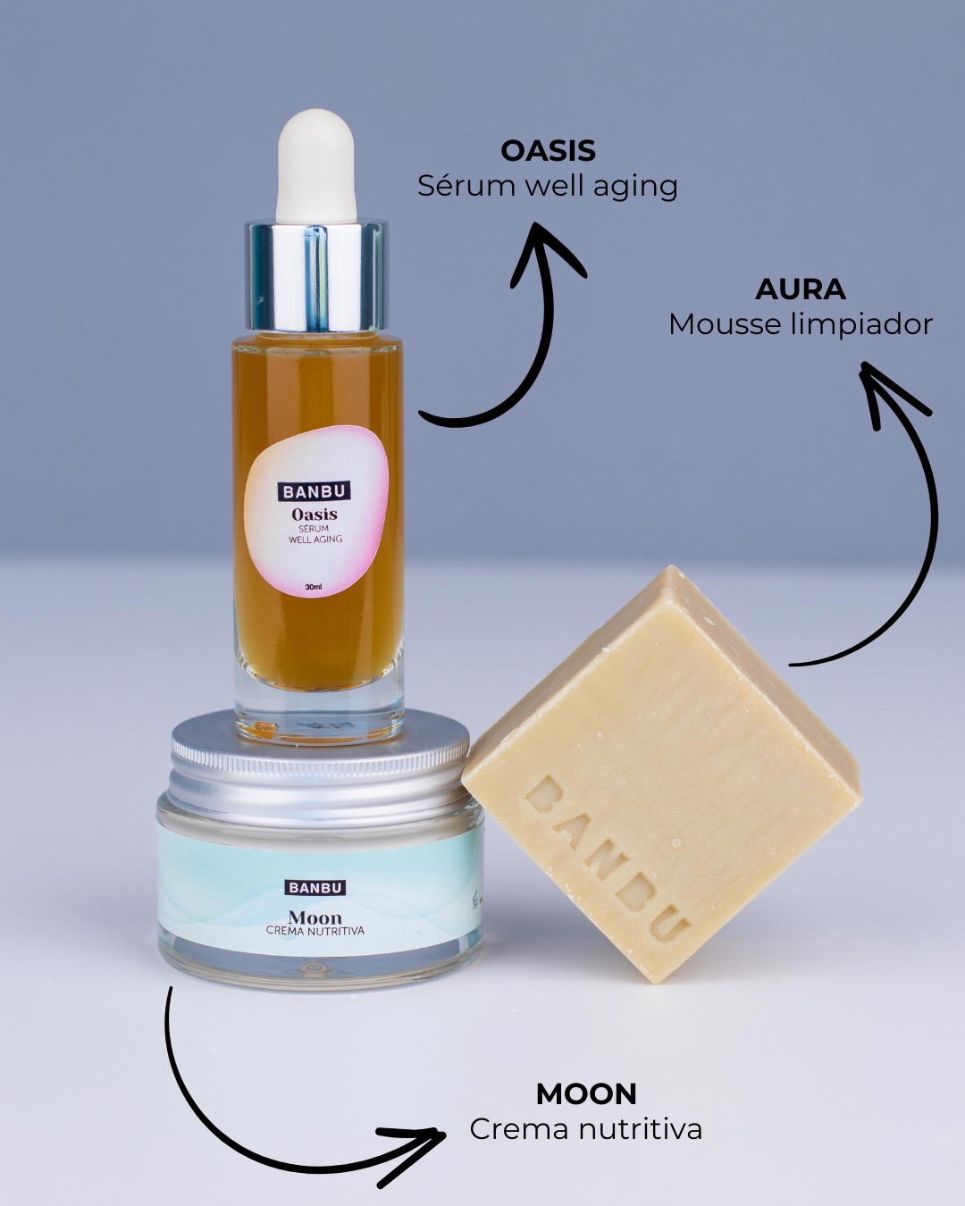 Pack Rutina Facial MEDIA ECO - Well Aging PIEL MADURA