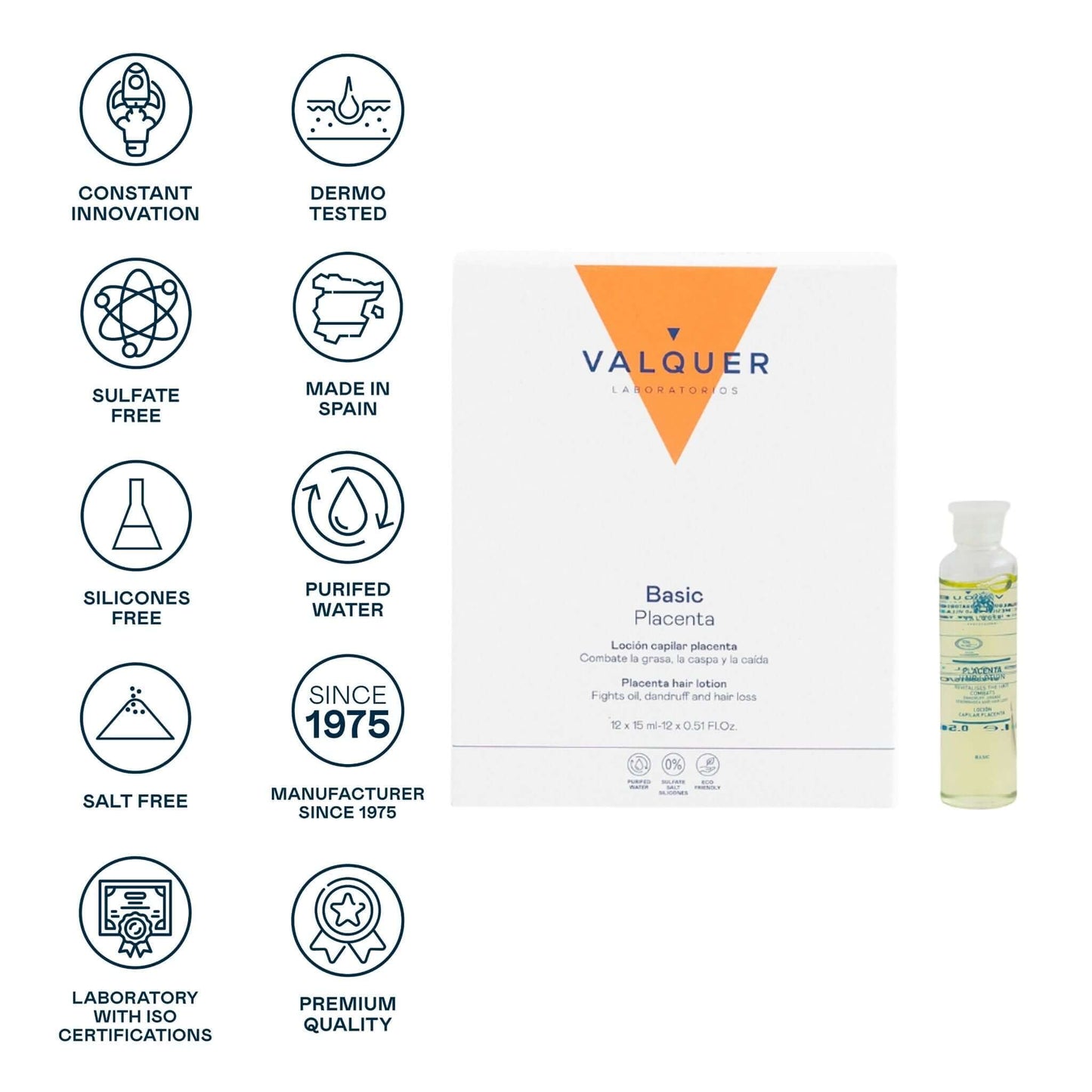 Loción Capilar Placenta Vegetal Valquer 12 Ampollas x 15ml - Tratamiento Anticaída Anticaspa Profesional