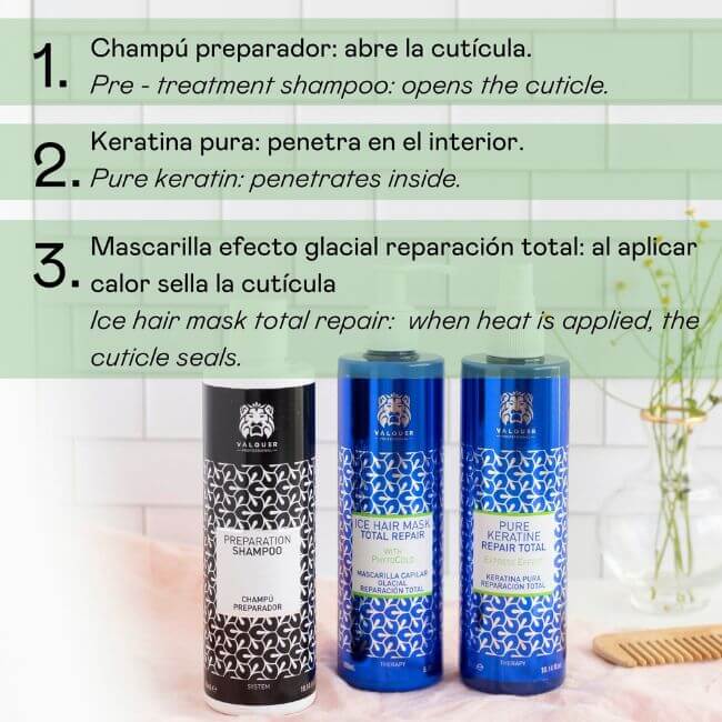 Pack Cold Keratin Valquer - Champú Preparador + Queratina Pura + Mascarilla Reparadora 900ml | Tratamiento Capilar Profesional