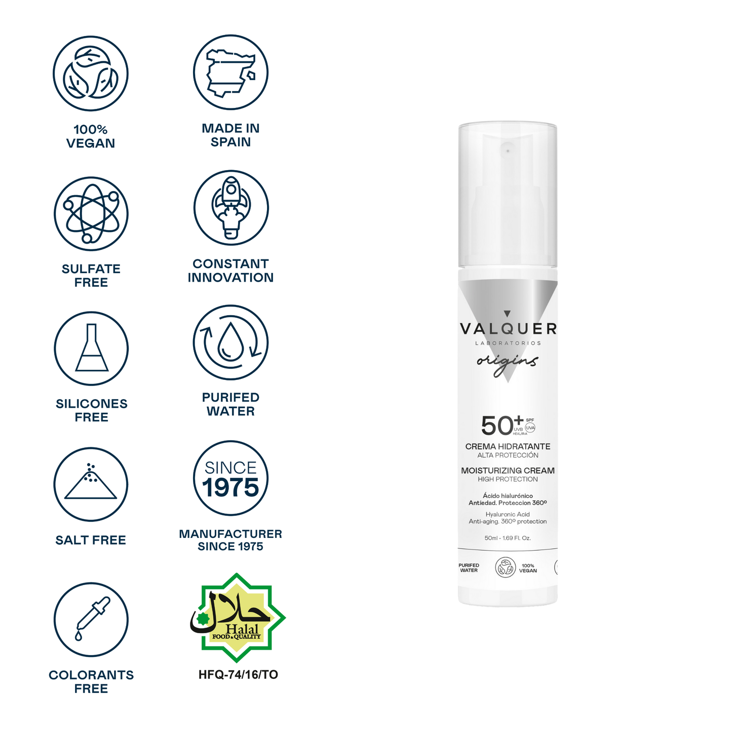 Crema Hidratante con Alta Protección Solar SPF 50 – UVA/UVB + Hydromanil® - 50 ml