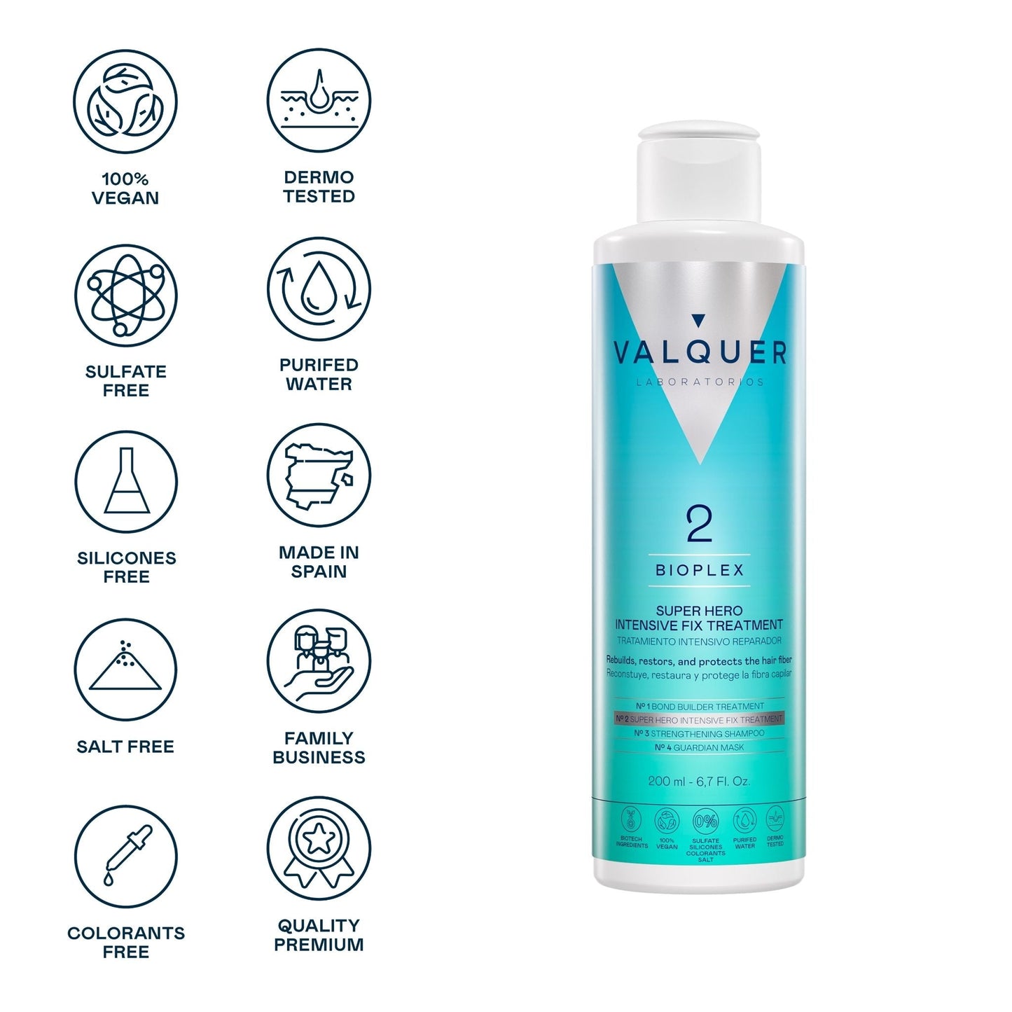Bioplex Nº 2 Tratamiento Intensivo Reparador 200ml - Valquer® | Reconstrucción