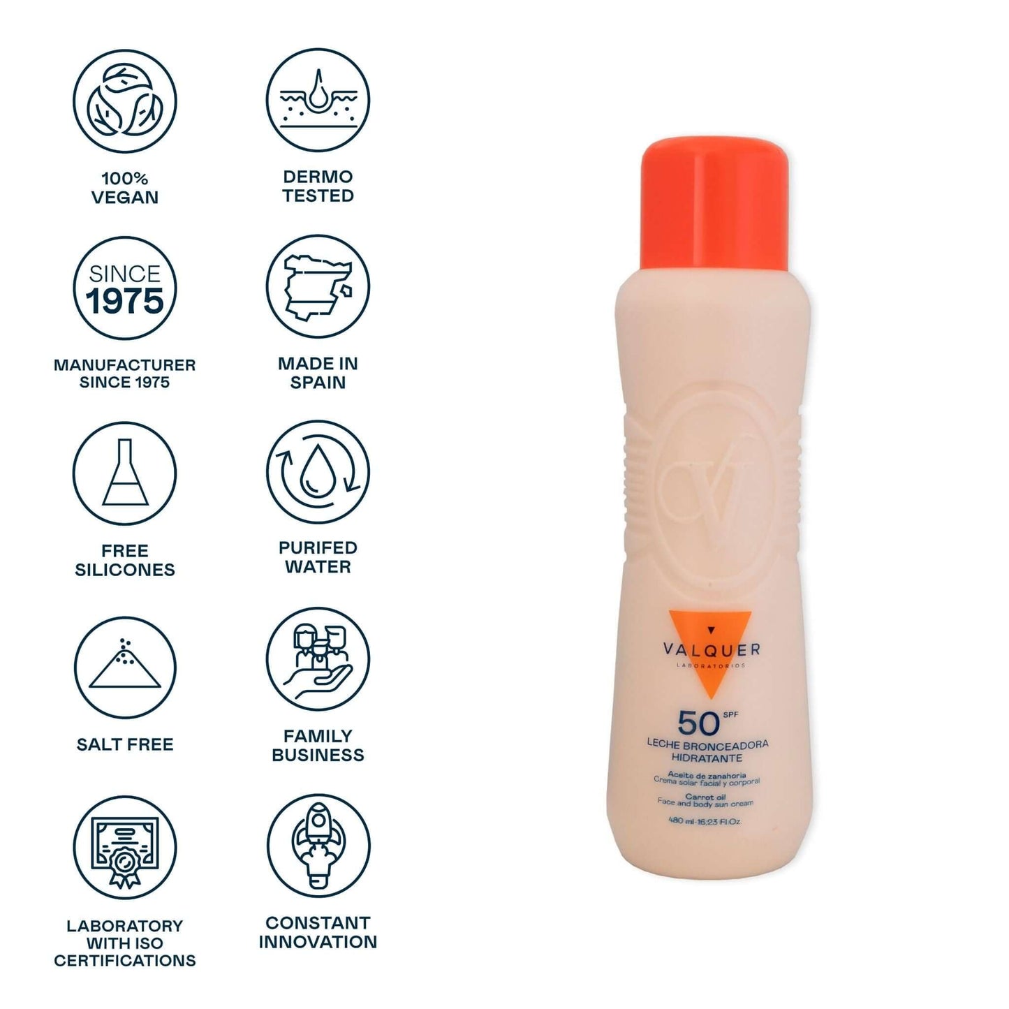 Leche hidratante bronceadora de zanahorias facial y corporal SPF 50 - 480 ml