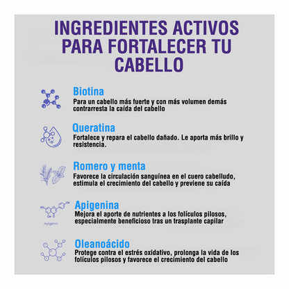 Evocapil Plus Loción Capilar en Spray (60 ml) - Densidad y Volumen