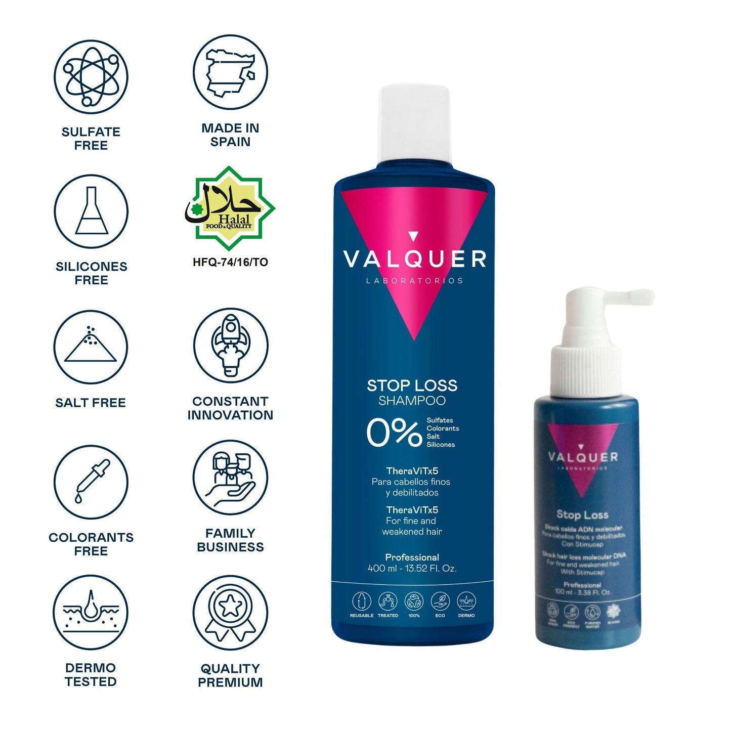 Pack Anticaída Profesional Valquer - Champú 0% + Loción Shock ADN Molecular 500ml | Tratamiento Capilar Intensivo