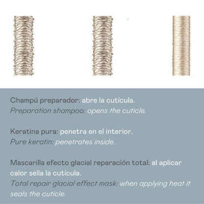 Pack Cold Keratin Valquer - Champú Preparador + Queratina Pura + Mascarilla Reparadora 900ml | Tratamiento Capilar Profesional