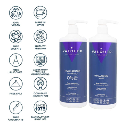 Pack Ácido Hialurónico Champú y Mascarilla 1975ml