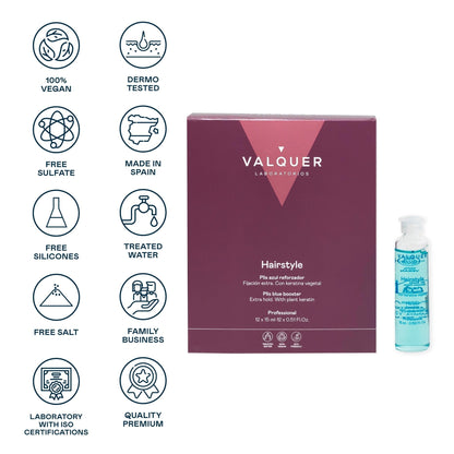 Plis azul reforzador - 12x15 ml