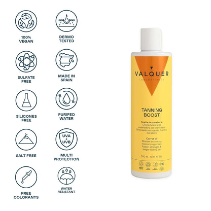 Protector Solar Corporal SPF 50 Valquer - 300ml | Alta Protección UVA/UVB Resistente al Agua